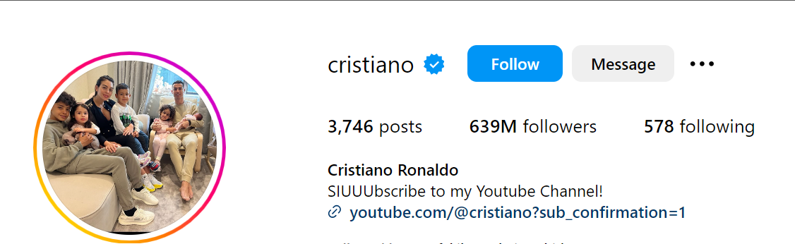 Cristiano Ronaldo Social Media Influencer Profile Image Cristiano Ronaldo social media influencer portrait