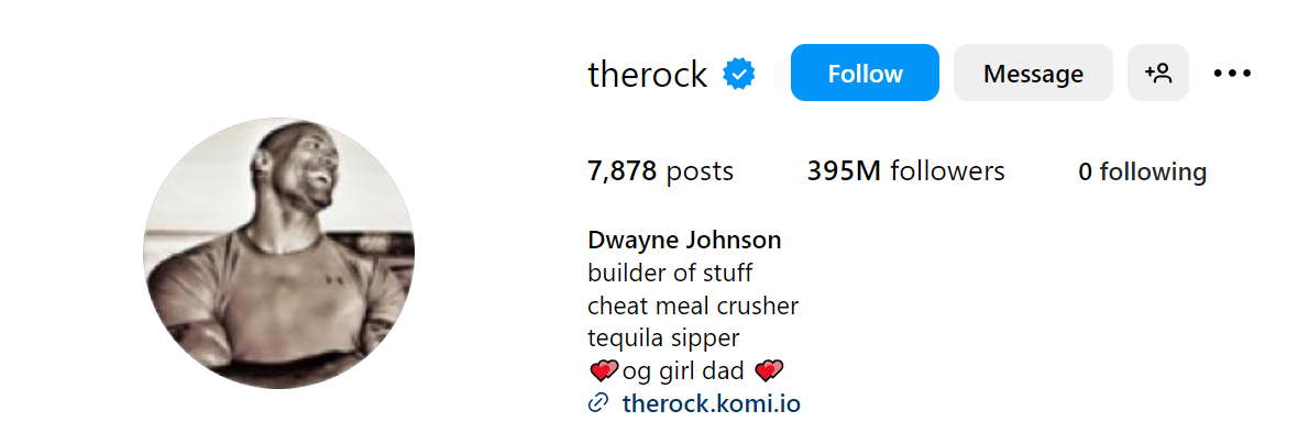 94. Dwayne “The Rock” Johnson Social Media Influencer Profile Image 94. Dwayne “The Rock” Johnson social media influencer portrait