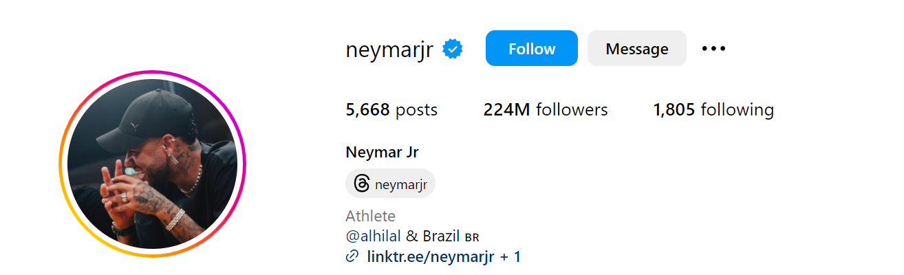 75. Neymar Jr. Social Media Influencer Profile Image 75. Neymar Jr. social media influencer portrait