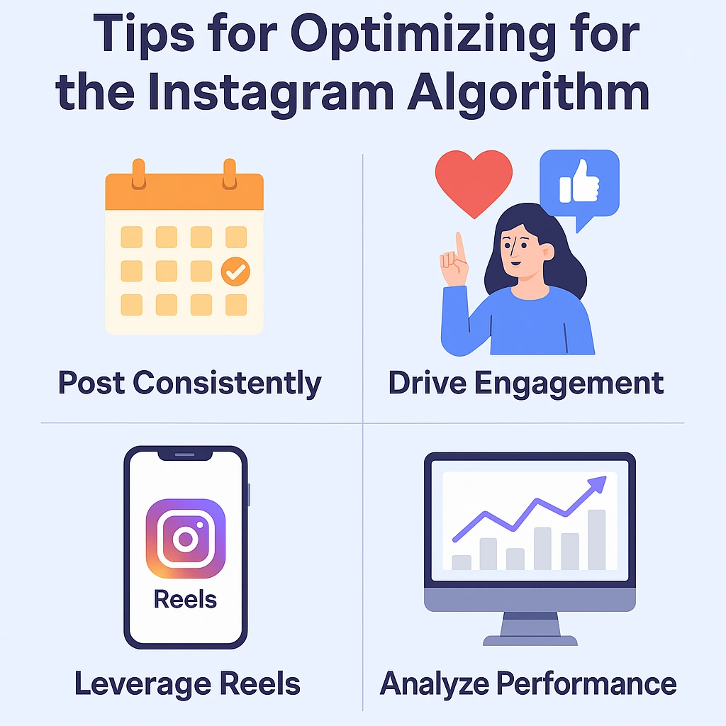 Instagram Algorithm 2025 Optimization Tips Instagram Algorithm Optimization Tips 2025 — Reels, Engagement, Consistency, Performance Tracking